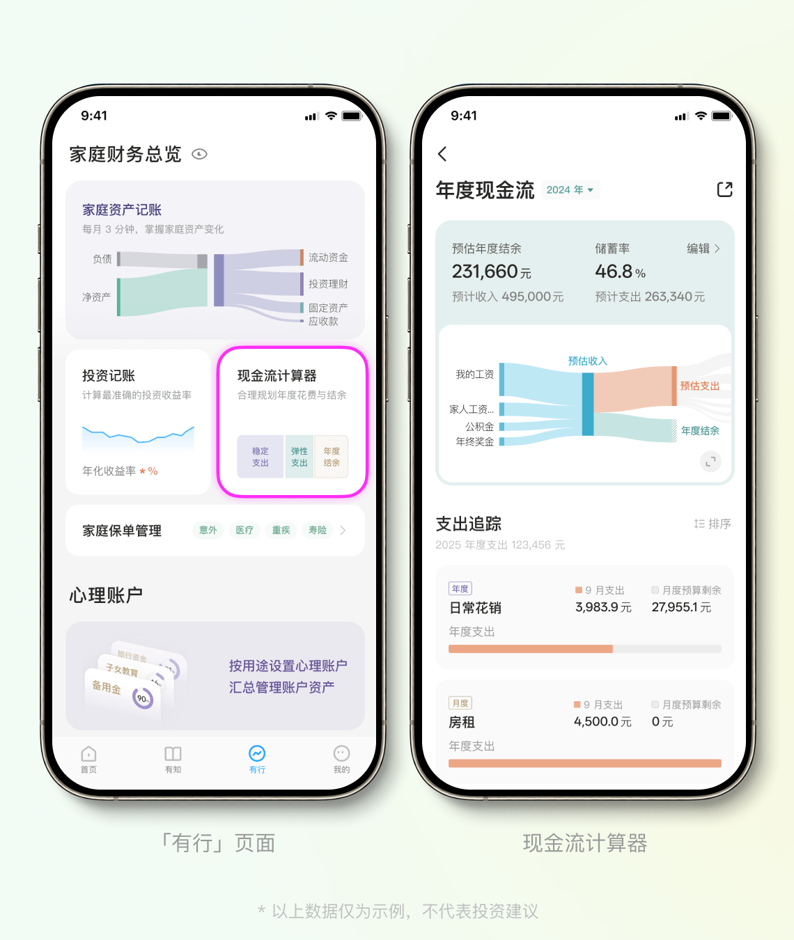 现金流计算器界面